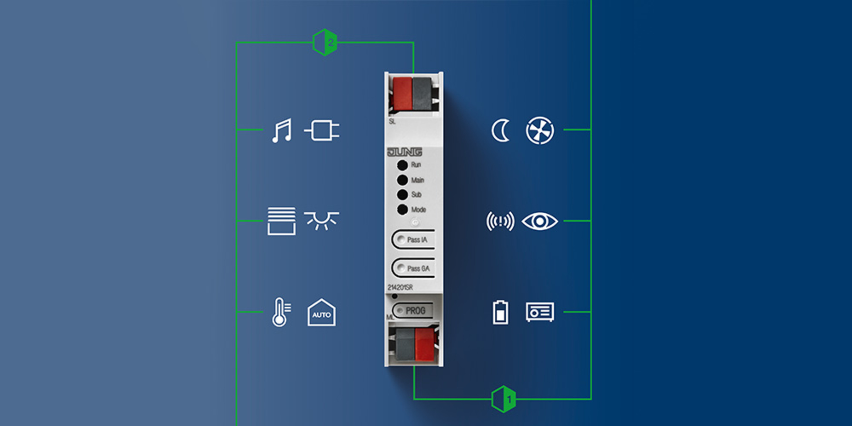 KNX Bereichs- und Linienkoppler bei Elektrotechnik Nill GmbH in Bodelshausen